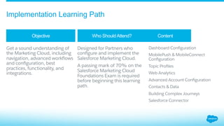 ​ Get a sound understanding of
the Marketing Cloud, including
navigation, advanced workﬂows
and conﬁguration, best
practices, functionality, and
integrations.
​ Designed for Partners who
conﬁgure and implement the
Salesforce Marketing Cloud.
​ A passing mark of 70% on the
Salesforce Marketing Cloud
Foundations Exam is required
before beginning this learning
path.
Dashboard Conﬁguration
MobilePush & MobileConnect
Conﬁguration
Topic Proﬁles
Web Analytics
Advanced Account Conﬁguration
Contacts & Data
Building Complex Journeys
Salesforce Connector
Objective Who Should Attend? Content
Implementation Learning Path
 