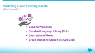 Marketing Cloud Scoping Assets
•  Scoping Workbook
•  Standard Language Library (SLL)
•  Description of Roles
•  Broad Marketing Cloud First Call Deck
What’s Included…
 