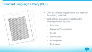 Standard Language Library (SLL)
•  Over 60 services engagements that align with
the scoping workbook
•  Each service engagement contains the
following detailed sections:
•  Overview
•  Customer Pre-requisites
•  Scope
•  Deliverables
•  Assumptions
•  Exclusions
 