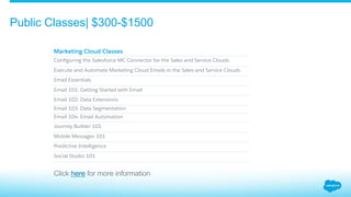 Public Classes| $300-$1500
Marketing Cloud Classes
Conﬁguring the Salesforce MC Connector for the Sales and Service Clouds
Execute and Automate Marketing Cloud Emails in the Sales and Service Clouds
Email Essentials
Email 101: Getting Started with Email
Email 102: Data Extensions
Email 103: Data Segmentation
Email 104: Email Automation
Journey Builder 101
Mobile Messages 101
Predictive Intelligence
Social Studio 101
Click here for more information
 