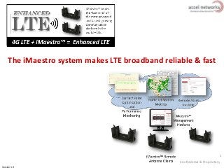Confidential & Proprietary
1
Version 1.3
The iMaestro system makes LTE broadband reliable & fast
 
