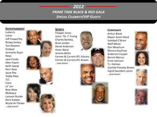 2012
                    PRIME TIME BLACK & RED GALA
                      SPECIAL CELEBRITY/VIP GUESTS

ENTERTAINMENT        SPORTS                          CORPORATE
Ludacris             Chipper Jones                   Arthur Blank
Usher                Julius “Dr. J” Erving           Mayor Kasim Reed
Jeff Foxworthy       Charles Barkley                 Soledad O’Brien
Rickey Smiley        Brian Jordan                    Wolf Blitzer
Toni Braxton         Derek Anderson                  Dan Meachum
Outkast              Hines Ward                      Monica Kaufman
Jermaine Dupri       Jerome Bettis                   Anderson Cooper
Neyo                 Former & Current ATL Falcons    Bernie Marcus
Jane Fonda           Former & Current ATL Braves     Ernie Johnson
Allen Payne          …and more!                      T.J. Holmes
Keith Sweat
                                                     Scarlett Pressley Brown
Perri Reid
                                                     Ingrid Saunders Jones
Jazze Phe                                            …and more!
Teddy Riley
TLC
Ciara
Lil’ Jon
Bow Wow
MoNique
Lamaan Rucker
Boris Kodjoe
Nicole Ari Parker
…and more!
 