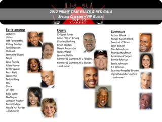 2012 PRIME TIME BLACK & RED GALA
                         SPECIAL CELEBRITY/VIP GUESTS


ENTERTAINMENT          SPORTS                         CORPORATE
Ludacris               Chipper Jones                  Arthur Blank
Usher                  Julius “Dr. J” Erving          Mayor Kasim Reed
Jeff Foxworthy         Charles Barkley                Soledad O’Brien
Rickey Smiley          Brian Jordan                   Wolf Blitzer
Toni Braxton           Derek Anderson                 Dan Meachum
Outkast                Hines Ward                     Monica Kaufman
Jermaine Dupri         Jerome Bettis                  Anderson Cooper
Neyo                   Former & Current ATL Falcons   Bernie Marcus
Jane Fonda             Former & Current ATL Braves    Ernie Johnson
Allen Payne            …and more!                     T.J. Holmes
Keith Sweat
                                                      Scarlett Pressley Brown
Perri Reid
                                                      Ingrid Saunders Jones
Jazze Phe                                             …and more!
Teddy Riley
TLC
Ciara
Lil’ Jon
Bow Wow
MoNique
Lamaan Rucker
Boris Kodjoe
Nicole Ari Parker
…and more!
 