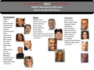 2012
                    PRIME TIME BLACK & RED GALA
                      SPECIAL CELEBRITY/VIP GUESTS

ENTERTAINMENT        SPORTS                          CORPORATE
Ludacris             Chipper Jones                   Arthur Blank
Usher                Julius “Dr. J” Erving           Mayor Kasim Reed
Jeff Foxworthy       Charles Barkley                 Soledad O’Brien
Rickey Smiley        Brian Jordan                    Wolf Blitzer
Toni Braxton         Derek Anderson                  Dan Meachum
Outkast              Hines Ward                      Monica Kaufman
Jermaine Dupri       Jerome Bettis                   Anderson Cooper
Neyo                 Former & Current ATL Falcons    Bernie Marcus
Jane Fonda           Former & Current ATL Braves     Ernie Johnson
Allen Payne          …and more!                      T.J. Holmes
Keith Sweat
                                                     Scarlett Pressley Brown
Perri Reid
                                                     Ingrid Saunders Jones
Jazze Phe                                            …and more!
Teddy Riley
TLC
NeNe Leakes
Lil’ Jon
Bow Wow
MoNique
Lamaan Rucker
Boris Kodjoe
Nicole Ari Parker
…and more!
 