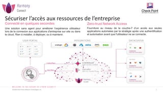 7
©2020 Check Point Software Technologies Ltd.
Zero-trust Network Access
Fourniture au niveau de la couche-7 d’un accès aux seules
applications autorisées par la stratégie après une authentification
et autorisation avant que l'utilisateur ne se connecte.
Connecté en quelques secondes
Une solution sans agent pour améliorer l’expérience utilisateur
lors de la connexion aux applications d'entreprise sur site ou dans
le cloud. Rien à installer, à déployer, ou à maintenir.
Sécuriser l’accès aux ressources de l’entreprise
 