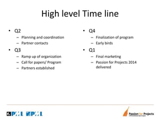 High level Time line
• Q2
– Planning and coordination
– Partner contacts
• Q3
– Ramp up of organization
– Call for papers/...