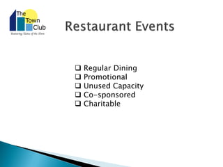  Regular Dining
 Promotional
 Unused Capacity
 Co-sponsored
 Charitable
 