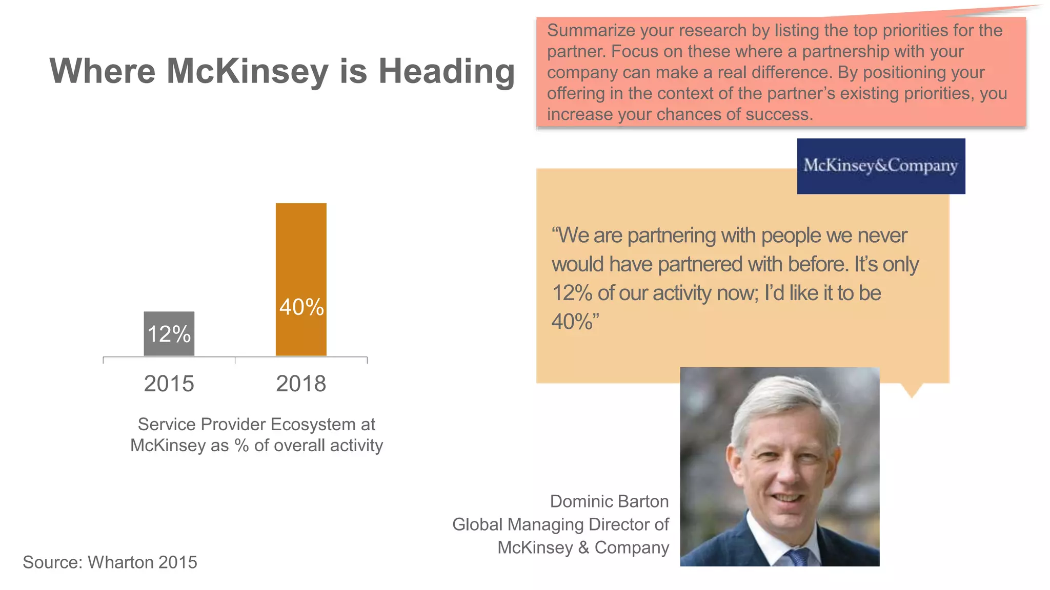 Source: Wharton 2015
12%
40%
2015 2018
Service Provider Ecosystem at
McKinsey as % of overall activity
Where McKinsey is Heading
“We are partnering with people we never
would have partnered with before. It’s only
12% of our activity now; I’d like it to be
40%”
Dominic Barton
Global Managing Director of
McKinsey & Company
Summarize your research by listing the top priorities for the
partner. Focus on these where a partnership with your
company can make a real difference. By positioning your
offering in the context of the partner’s existing priorities, you
increase your chances of success.
 