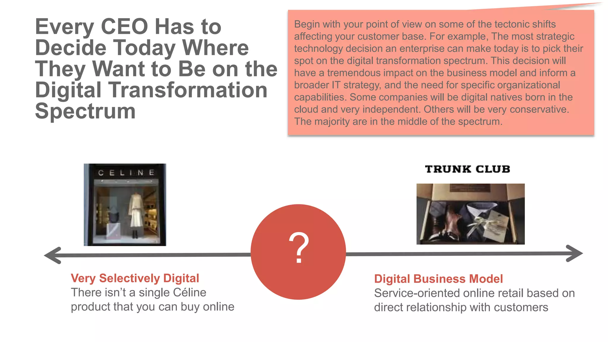 Every CEO Has to
Decide Today Where
They Want to Be on the
Digital Transformation
Spectrum
Very Selectively Digital
There isn’t a single Céline
product that you can buy online
Digital Business Model
Service-oriented online retail based on
direct relationship with customers
?
Begin with your point of view on some of the tectonic shifts
affecting your customer base. For example, The most strategic
technology decision an enterprise can make today is to pick their
spot on the digital transformation spectrum. This decision will
have a tremendous impact on the business model and inform a
broader IT strategy, and the need for specific organizational
capabilities. Some companies will be digital natives born in the
cloud and very independent. Others will be very conservative.
The majority are in the middle of the spectrum.
 