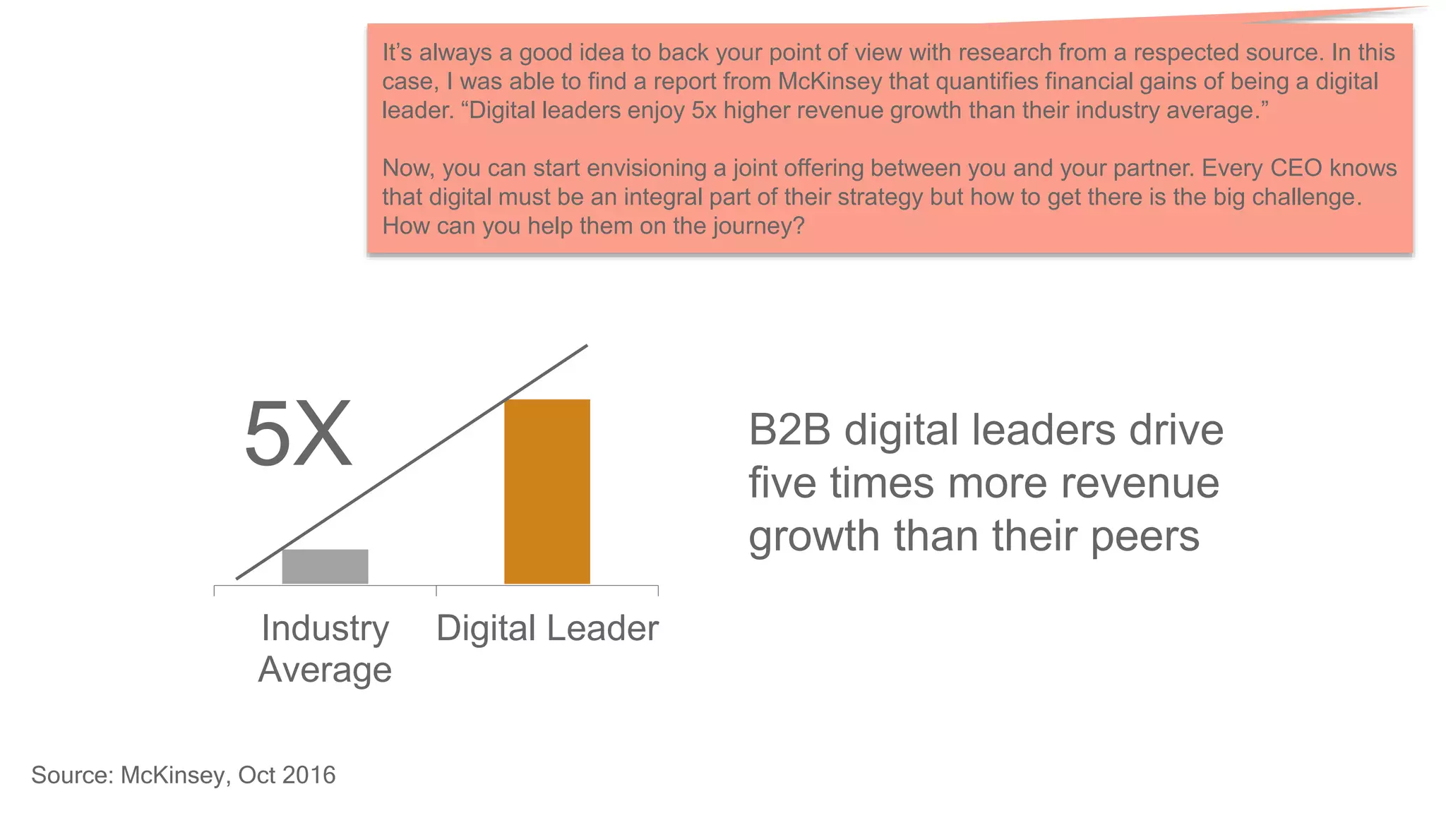 B2B digital leaders drive
five times more revenue
growth than their peers
5X
Source: McKinsey, Oct 2016
Industry
Average
Digital Leader
It’s always a good idea to back your point of view with research from a respected source. In this
case, I was able to find a report from McKinsey that quantifies financial gains of being a digital
leader. “Digital leaders enjoy 5x higher revenue growth than their industry average.”
Now, you can start envisioning a joint offering between you and your partner. Every CEO knows
that digital must be an integral part of their strategy but how to get there is the big challenge.
How can you help them on the journey?
 