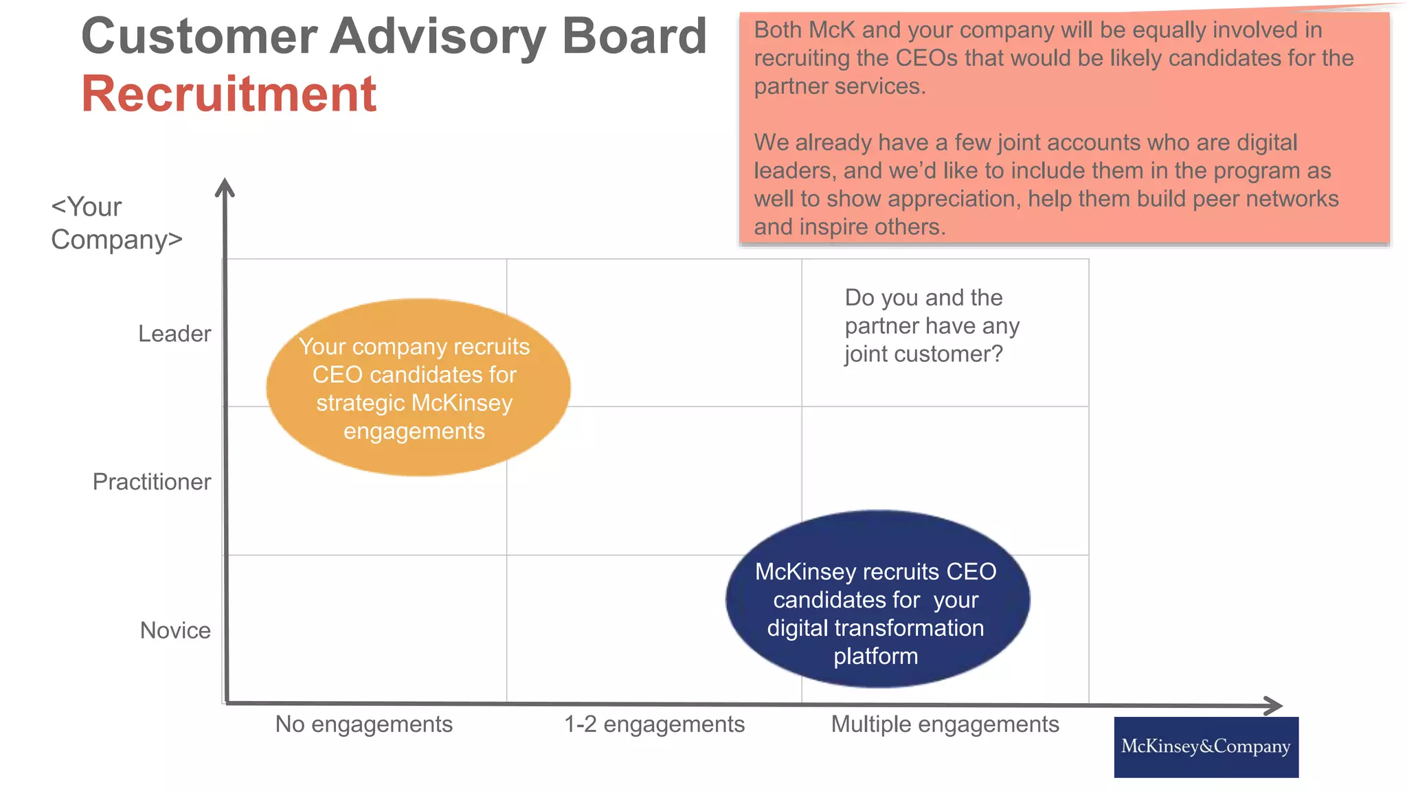 Leader
Practitioner
Novice
No engagements 1-2 engagements Multiple engagements
Customer Advisory Board
Recruitment
Your company recruits
CEO candidates for
strategic McKinsey
engagements
McKinsey recruits CEO
candidates for your
digital transformation
platform
<Your
Company>
Do you and the
partner have any
joint customer?
Both McK and your company will be equally involved in
recruiting the CEOs that would be likely candidates for the
partner services.
We already have a few joint accounts who are digital
leaders, and we’d like to include them in the program as
well to show appreciation, help them build peer networks
and inspire others.
 