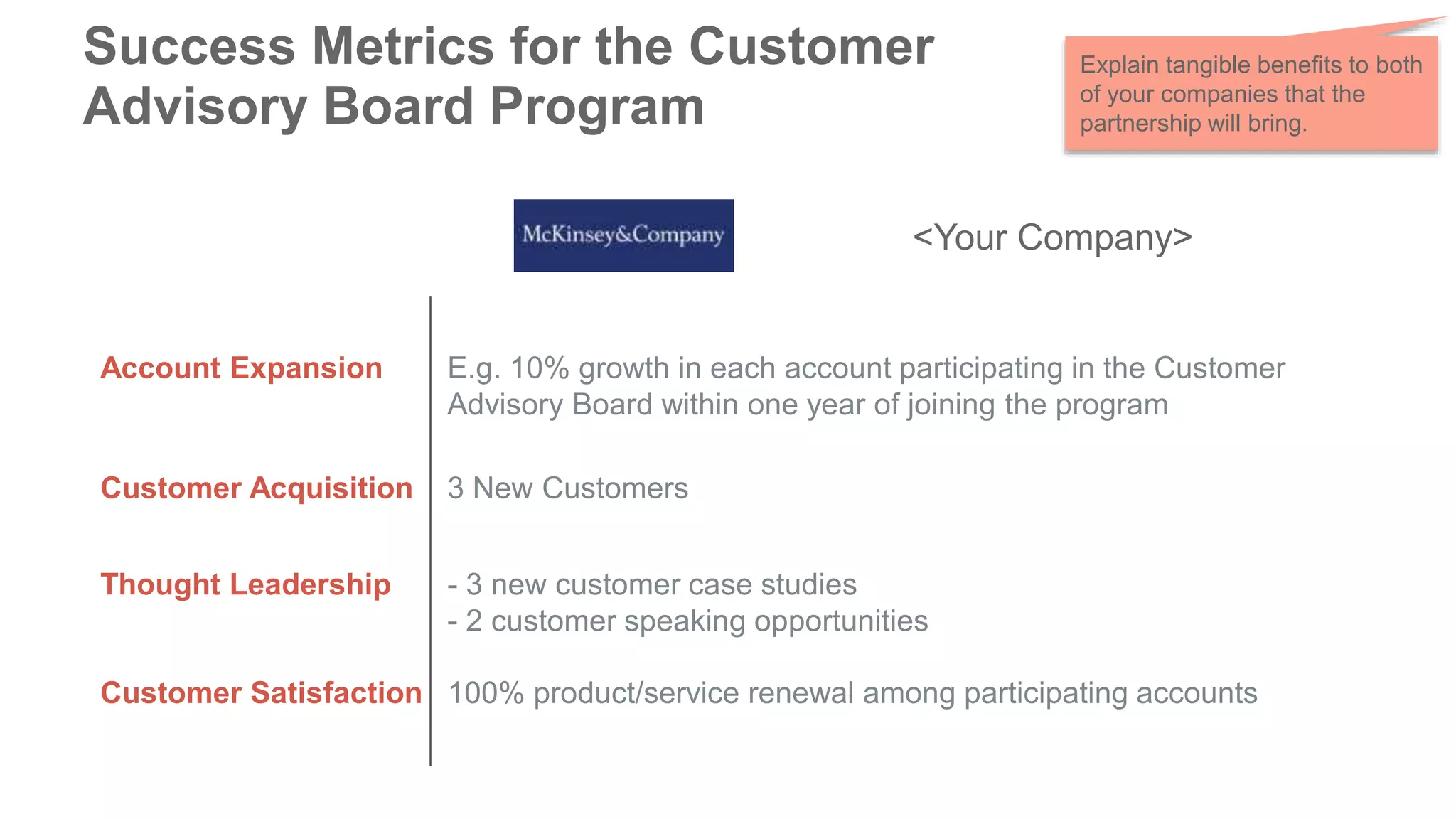 Success Metrics for the Customer
Advisory Board Program
Account Expansion E.g. 10% growth in each account participating in the Customer
Advisory Board within one year of joining the program
Customer Acquisition 3 New Customers
Thought Leadership - 3 new customer case studies
- 2 customer speaking opportunities
Customer Satisfaction 100% product/service renewal among participating accounts
<Your Company>
Explain tangible benefits to both
of your companies that the
partnership will bring.
 