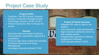 Project Case Study
Project Profile
– Customer: Top 200 Fortune Company
– Industry: Consumer Packaged Goods
– Technology: Drupal 8, ACSF, & Lift 3
– Partner Experience: New to Drupal 8 &
Acquia
Results
– Executive alignment (sales & delivery)
– Strong delivery organization alignment &
cooperation
– Focus on high value enablement activities
– Prioritized Governance & Scope
Management
– Leveraged Assurance Model & TAM
Project & Partner Success
– Released 20+ sites to date on the
platform
– Joint case study under development
– High Customer satisfaction driven by
fully capable partner
– Programmatic Approach to Delivery
Enablement Underway
– COE Operationalized in 2018
 