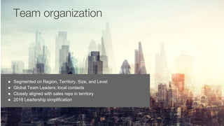 Team organization
● Segmented on Region, Territory, Size, and Level
● Global Team Leaders; local contacts
● Closely aligned with sales reps in territory
● 2018 Leadership simplification
 