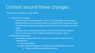 Context around these changes
You and your success is our top priority.
● Context for the change
○ Since Forrester awarded Acquia a 5 out of 5 on Partnering, we have been
thinking about how to continue to make our program best in class and evolve
○ In order to stay relevant and keep up with the fast-moving market, we need to
adapt
○ Recently, we’ve experienced massive momentum with Partner Delivery
○ More to come with a Partner Sales Enablement Program in 2018
● What we’ve discovered
○ Need clearer segmentation for vast partner ecosystem/levels (we have
evaluated this)
■ New level needed
■ More distinction between requirements and benefits for each level
● Portal now allows accessibility variance
 