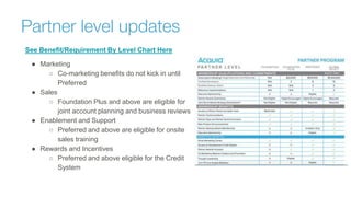 Partner level updates
See Benefit/Requirement By Level Chart Here
● Marketing
○ Co-marketing benefits do not kick in until
Preferred
● Sales
○ Foundation Plus and above are eligible for
joint account planning and business reviews
● Enablement and Support
○ Preferred and above are eligible for onsite
sales training
● Rewards and Incentives
○ Preferred and above eligible for the Credit
System
 