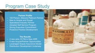 Program Case Study
Partner Profile
– 100 Person, Sitecore Platinum Partner
– New to Acquia and Drupal
– Specialized Industry Partner
– Adopted Self Service Program
– Strong Executive Commitment
– Proactive Practice Development
The Results
– 2 new wins, $170k in New ARR
– 6 new Acquia/Partner Opportunities
– Leveraged Acquia Assurance Model
– Distribution Development Underway
 