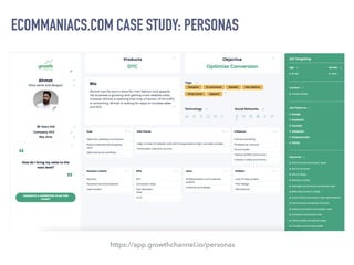 ECOMMANIACS.COM CASE STUDY: PERSONAS
https://app.growthchannel.io/personas
 