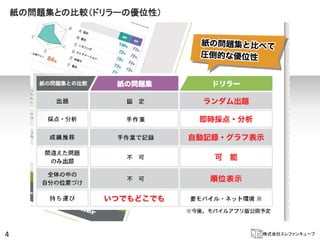 紙の問題集との比較（ドリラーの優位性）




4                         株式会社エレファンキューブ
 