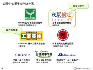 公開中・公開予定ドリル一覧
                    現在公開中




     現在公開中




8                    株式会社エレファンキューブ
 