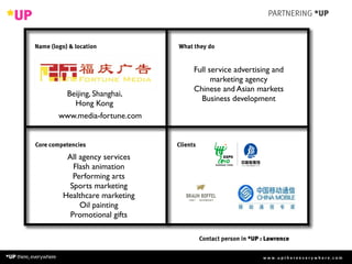 PARTNERING *UP


Name (logo) & location           What they do


                                       Full service advertising and
                                             marketing agency
                                       Chinese and Asian markets
         Beijing, Shanghai,
                                         Business development
           Hong Kong
        www.media-fortune.com


Core competencies                Clients

           All agency services
             Flash animation
             Performing arts
            Sports marketing
          Healthcare marketing
               Oil painting
            Promotional gifts

                                           Contact person in *UP : Lawrence


                                                                 www.upthereeverywhere.com
 