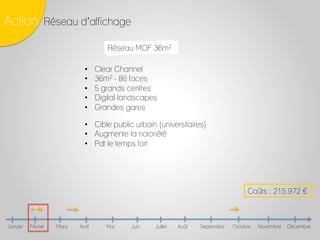 Février Mars Avril Mai Juin Juillet Août Septembre Octobre Novembre DécembreJanvier
Action Réseau d’affichage
1	
  
Coûts : 215.972 £
•  Clear Channel
•  36m2 - 80 faces
•  5 grands centres
•  Digital landscapes
•  Grandes gares
Réseau MOF 36m2
•  Cible public urbain (universitaires)
•  Augmente la notoriété
•  Pdt le temps fort
 