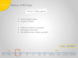 Février Mars Avril Mai Juin Juillet Août Septembre Octobre Novembre DécembreJanvier
Réseau Publifer (gares)
Action Réseau d’affichage
2	
  
Coûts : 255.000 £
•  Cible les étudiants, naveteurs
•  Passages fréquentés
•  Simultanéité avec inserts quotidien
•  44 principales gares
•  14 jours d’action
 