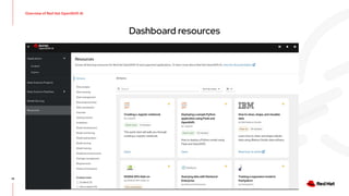 Dashboard resources
14
Overview of Red Hat OpenShift AI
 