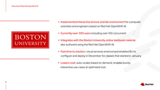 19
▸ Implemented interactive lecture and lab environment for computer
scientists and engineers based on Red Hat OpenShift AI
▸ Currently over 300 users including over 100 concurrent
▸ Integrates with the Boston University online textbook material,
also authored using the Red Hat OpenShift AI
▸ Fast time to solution: cloud services environment enabled BU to
configure and deploy in December for classes that started in January
▸ Lowers cost: auto-scales based on demand; enables bursty
interactive use cases at optimized cost
Overview of Red Hat OpenShift AI
 