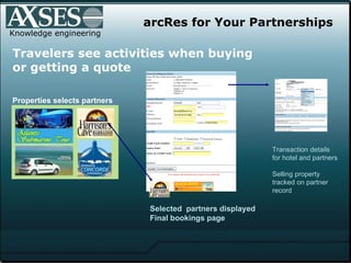 Knowledge engineering Transaction details  for hotel and partners Selling property tracked on partner  record arcRes for Y...