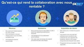 Qu’est-ce qui rend la collaboration avec nous
rentable ?
● Des revenus et un nombre de joueurs
illimités
● Les joueurs à qui vous avez fait
précédemment connaître le site
continuent de vous rapporter des
bénéfices même si vous cesser
temporairement d’acquérir des clients.
● Programme de recommandation 1xBet
disponible 6
Revenus
● Des paiements hebdomadaires
sur votre compte
● Une commission à vie pour
chaque joueur à qui vous faites
connaître le site
● Une hausse de revenus
exponentielle
Assistance
● Nous sommes toujours disponibles et prêts à
fournir du matériel promotionnel sur
demande.
● Une assistance et une préparation
personnalisées
● Une vaste base de données de matériel
promotionnel dans votre langue
Acquisition de clients
+ +
 