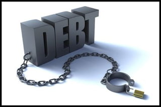 Practices linked with debt confound small business owners