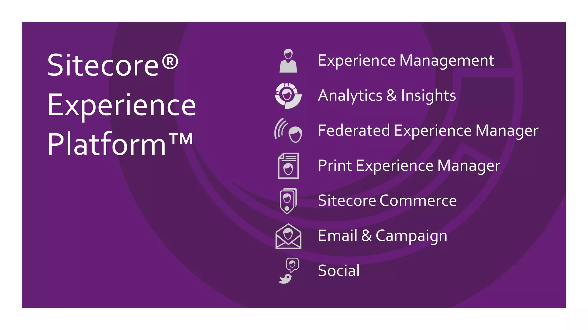 Single CustomerView
Social
CRM
Online
Shop
Website
POS eDM
 