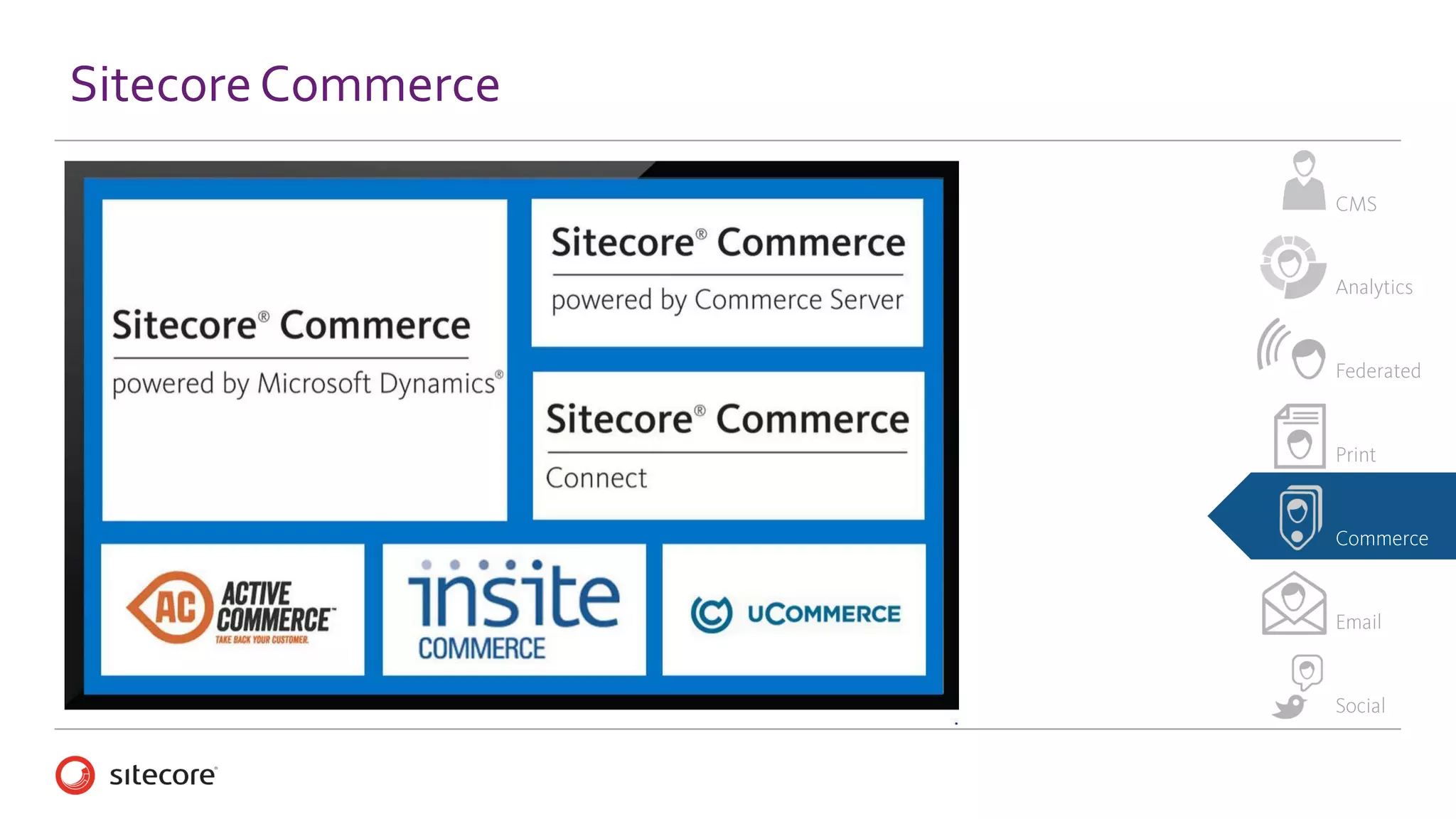Delivering PersonalisedOptimised Experiences
 