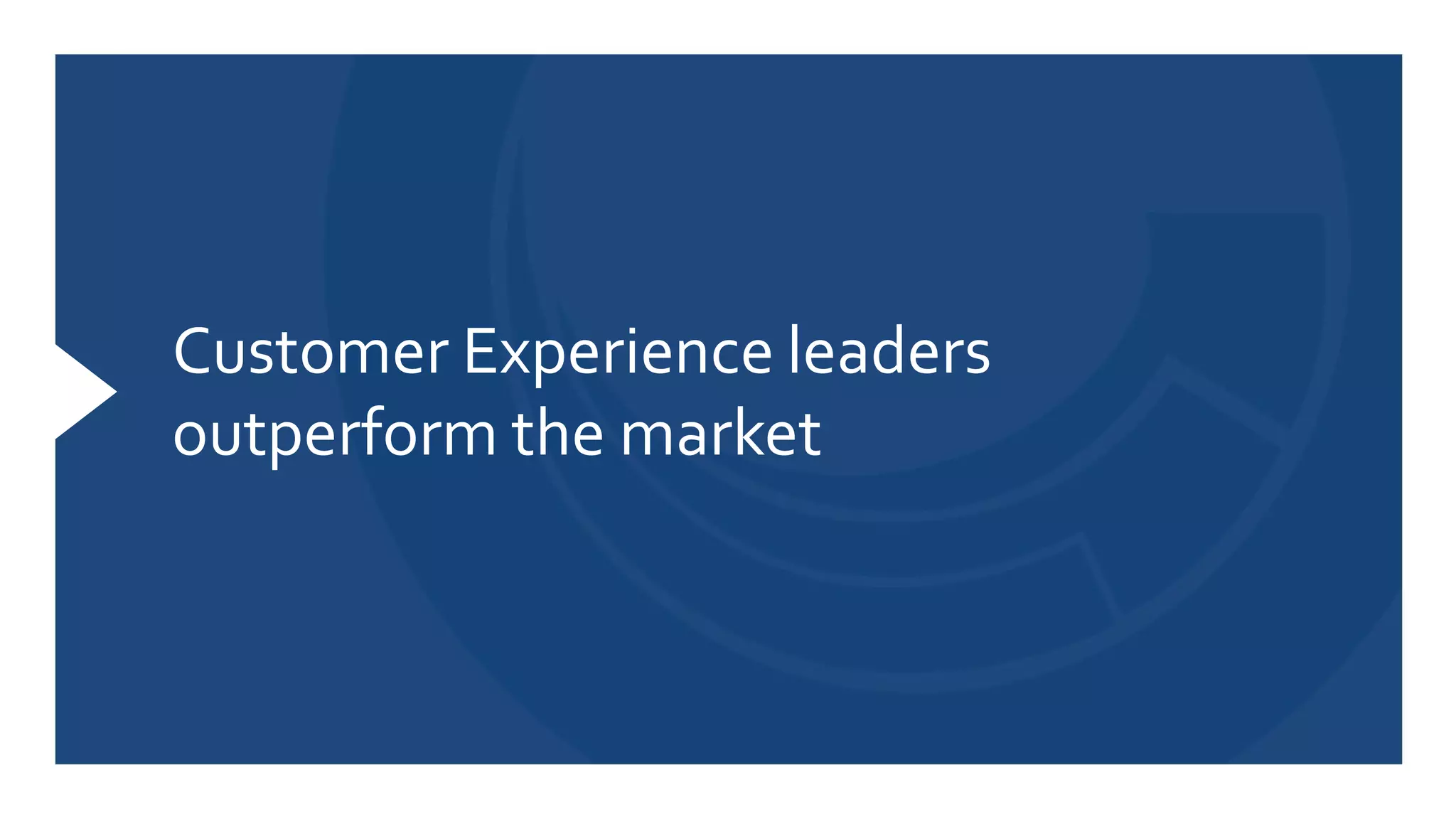 ForresterWave
WebContent Management for Digital Experiences, 2015
Quotes From Forrester – 2015
“Sitecore has a strong product and high growth.”
“WCM backbone integrated with marketing software,
analytics, social media integration and commerce”
“Sitecore’s suite approach will help customers quickly
configure and deploy experiences across most steps of
the customer journey.”
 