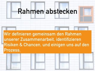 Rahmen abstecken
Wir definieren gemeinsam den Rahmen
unserer Zusammenarbeit, identifizieren
Risiken & Chancen, und einigen uns auf den
Prozess.
 