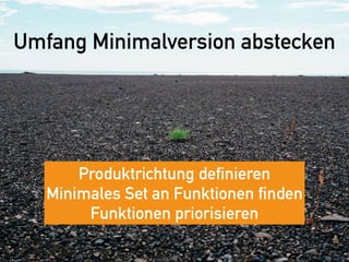 Umfang Minimalversion abstecken
Produktrichtung definieren 
Minimales Set an Funktionen finden 
Funktionen priorisieren
 