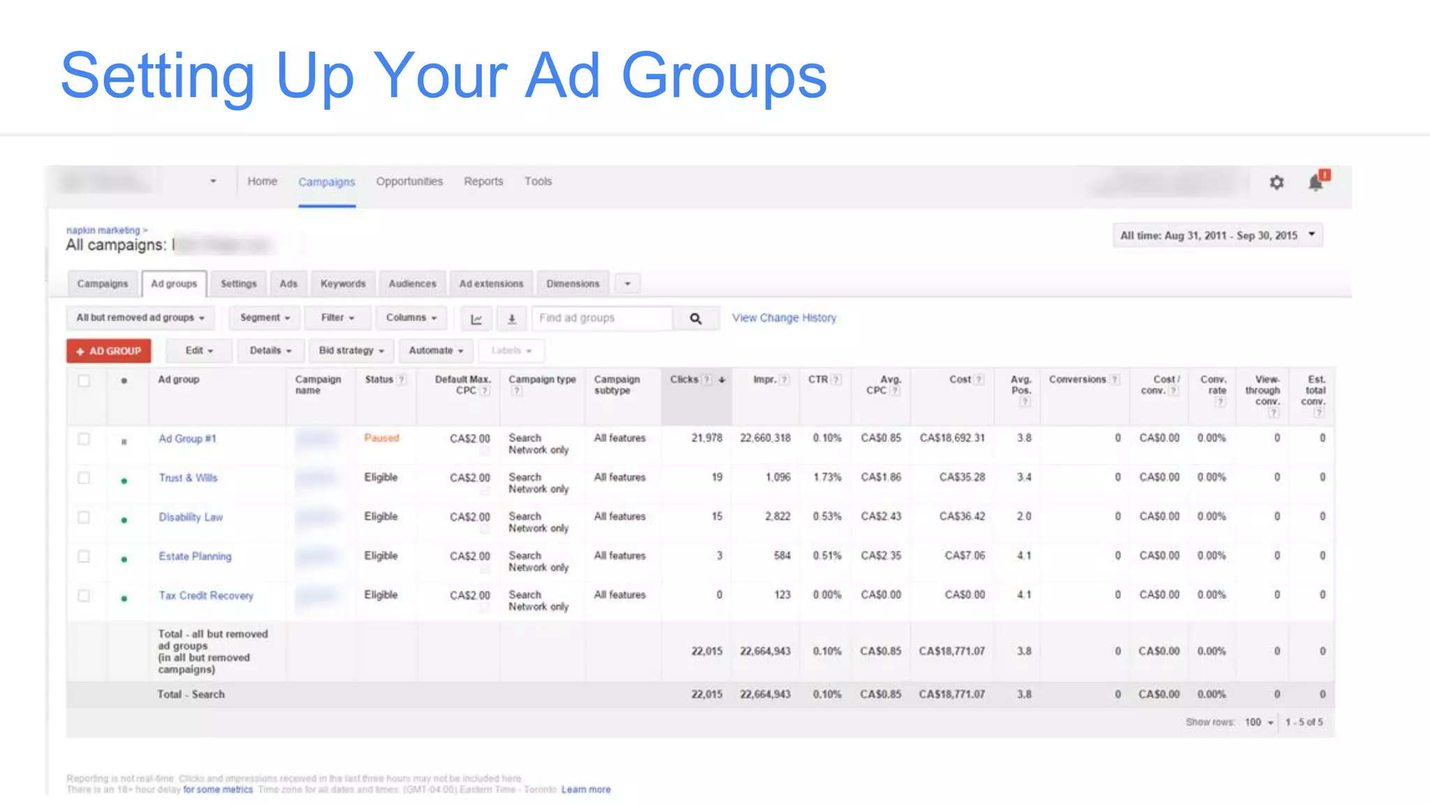 Setting Up Your Ad Groups
 
