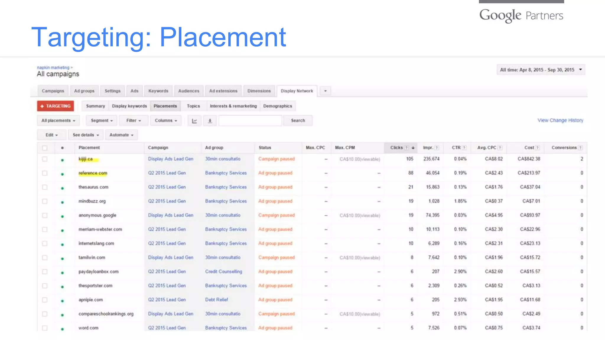 Targeting: Placement
 