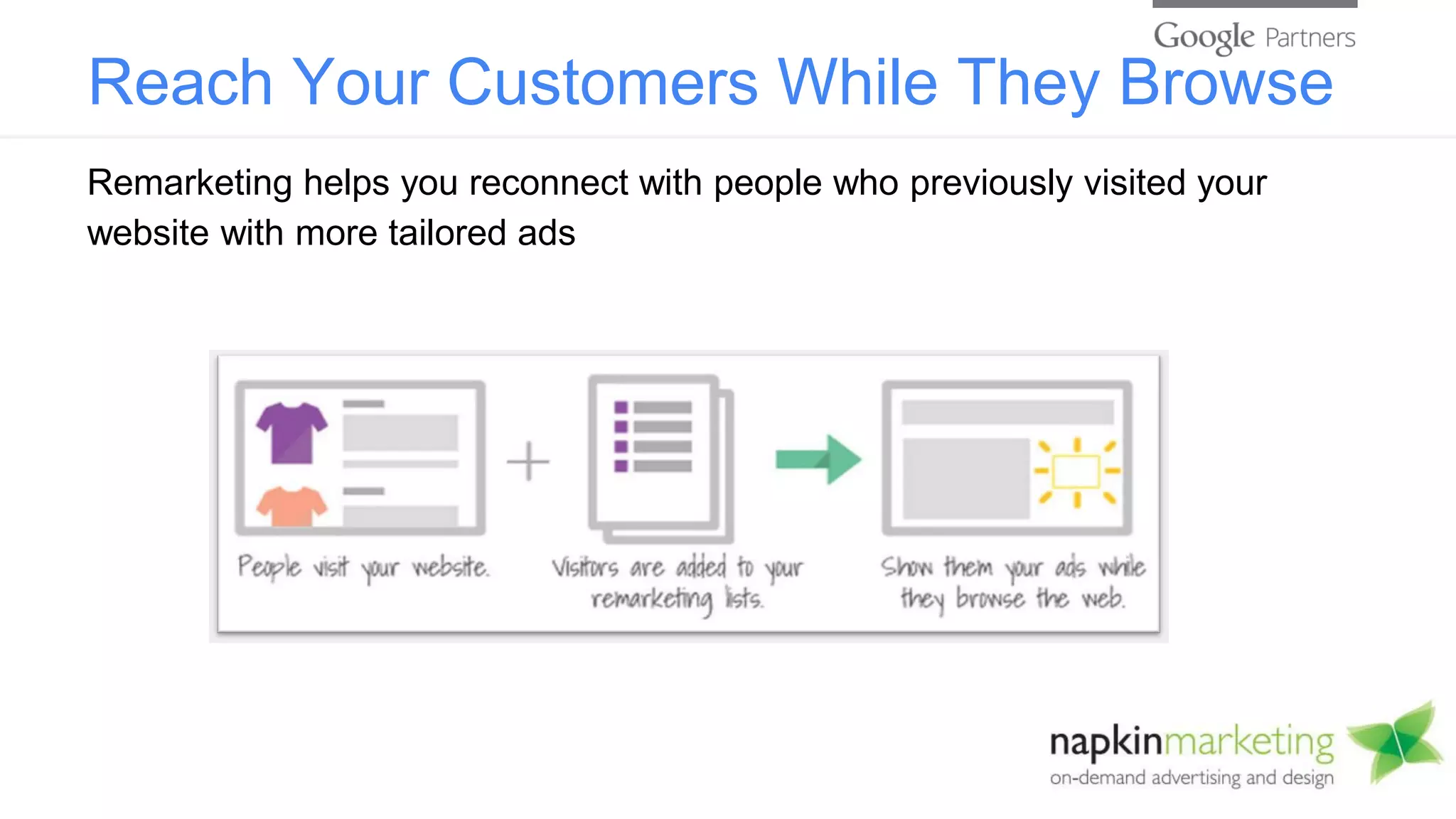 Reach Your Customers While They Browse
Remarketing helps you reconnect with people who previously visited your
website with more tailored ads
 