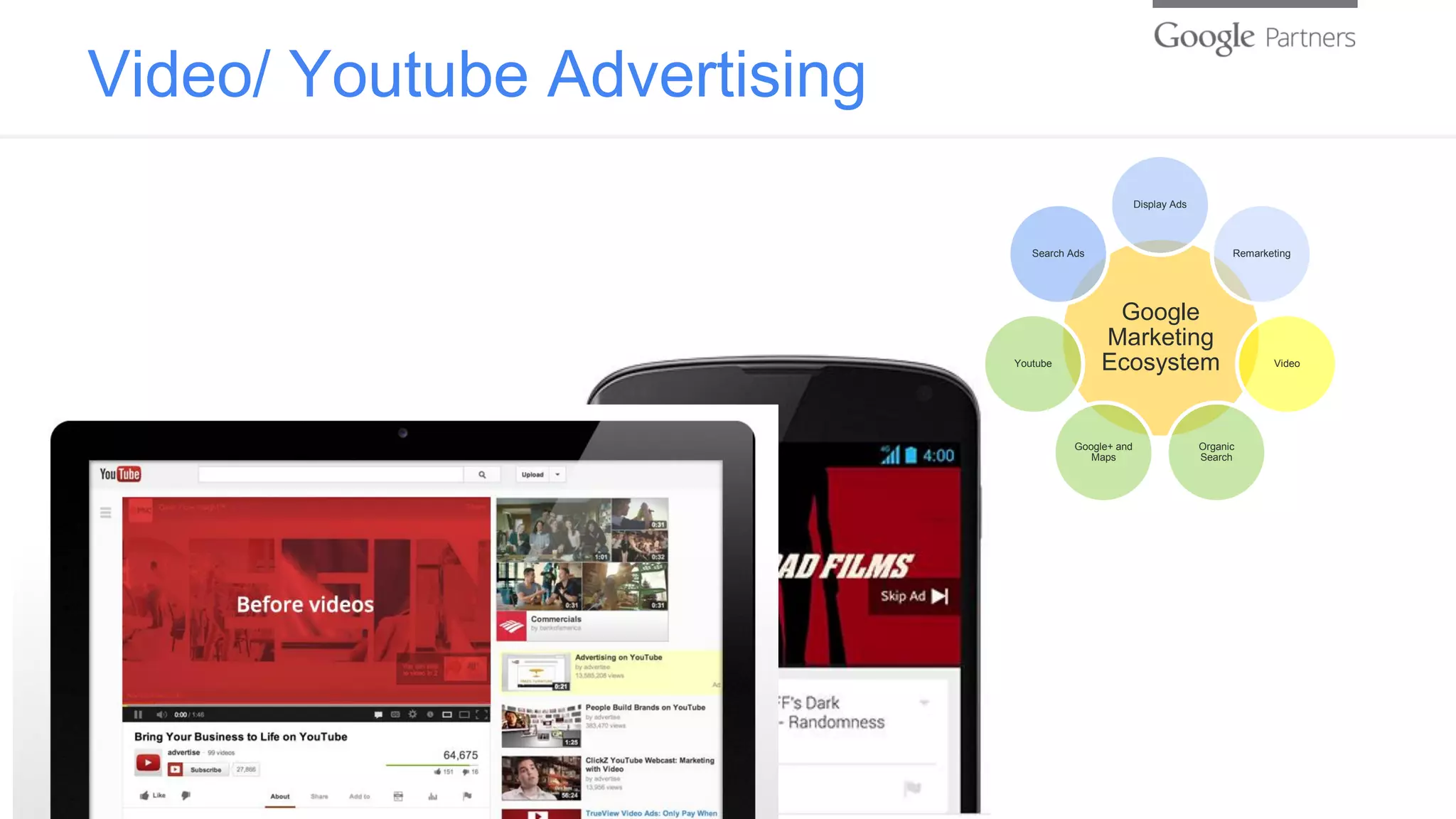 Video/ Youtube Advertising
Google
Marketing
Ecosystem
Display Ads
Remarketing
Video
Organic
Search
Google+ and
Maps
Youtube
Search Ads
 