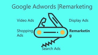 Retargeting Ads Overview
• Where do your ads show?
Google Publisher Network, top local
and global sites
• Audience:
People...