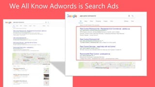 We All Know Adwords is Search Ads
 