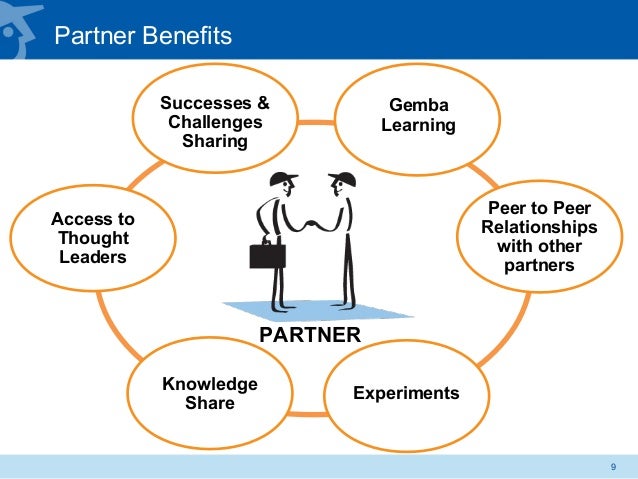 Co-Learning Partners at the Lean Enterprise Institute