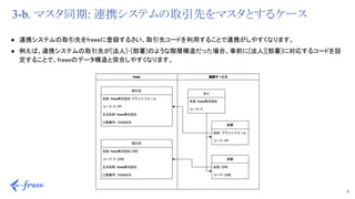 9 
3-b. マスタ同期: 連携システムの取引先をマスタとするケース
● 連携システムの取引先をfreeeに登録するさい、取引先コードを利用することで連携がしやすくなります。 
● 例えば、連携システムの取引先が[法人]-[部署]のような階層構造だった場合、事前に[法人][部署]に対応するコードを設
定することで、freeeのデータ構造と突合しやすくなります。 
 