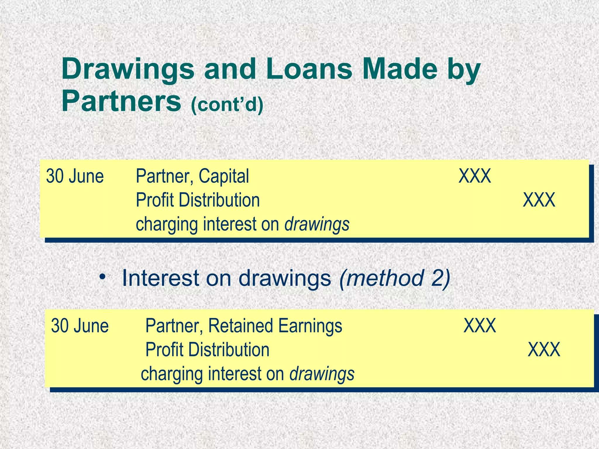 Drawings  and Loans Made by  Partners  (cont’d) Interest on drawings  (method 1) 30 June Partner , Capital XXX Profit Distribution XXX charging interest on  drawings   Interest on drawings  (method 2) 30 June  Partner, Retained Earnings XXX   Profit Distribution   XXX charging interest on  drawings   