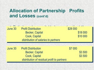 Allocation of Partnership  Profits and Losses  (cont’d) Ratio based on capital balances   (method 1) June 30 Profit Distribution $ 7  000 Becker, Capital $ 3 50 0 Cook, Capital $ 3 500   distribution of  residual profit  to partners June 30 Profit Distribution $ 28  000 Becker, Capital $ 18 0 00 Cook, Capital $ 10 0 00   distribution of  salaries  to partners 