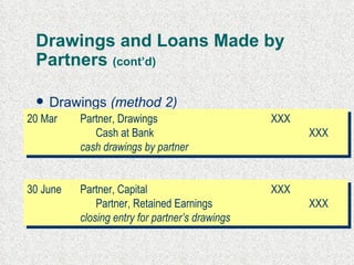 Drawings  and Loans Made by  Partners  (cont’d) Drawings  (method 2) 20 Mar Partner , Drawings XXX Cash at Bank XXX cash drawings by partner 30 June Partner , Capital XXX Partner ,  Retained Earnings XXX closing entry for  partner’s  drawings 