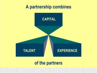 A partnership combines of the partners CAPITAL TALENT EXPERIENCE 
