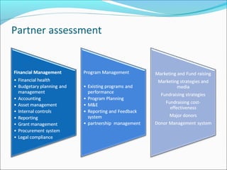 Partner assessment
 